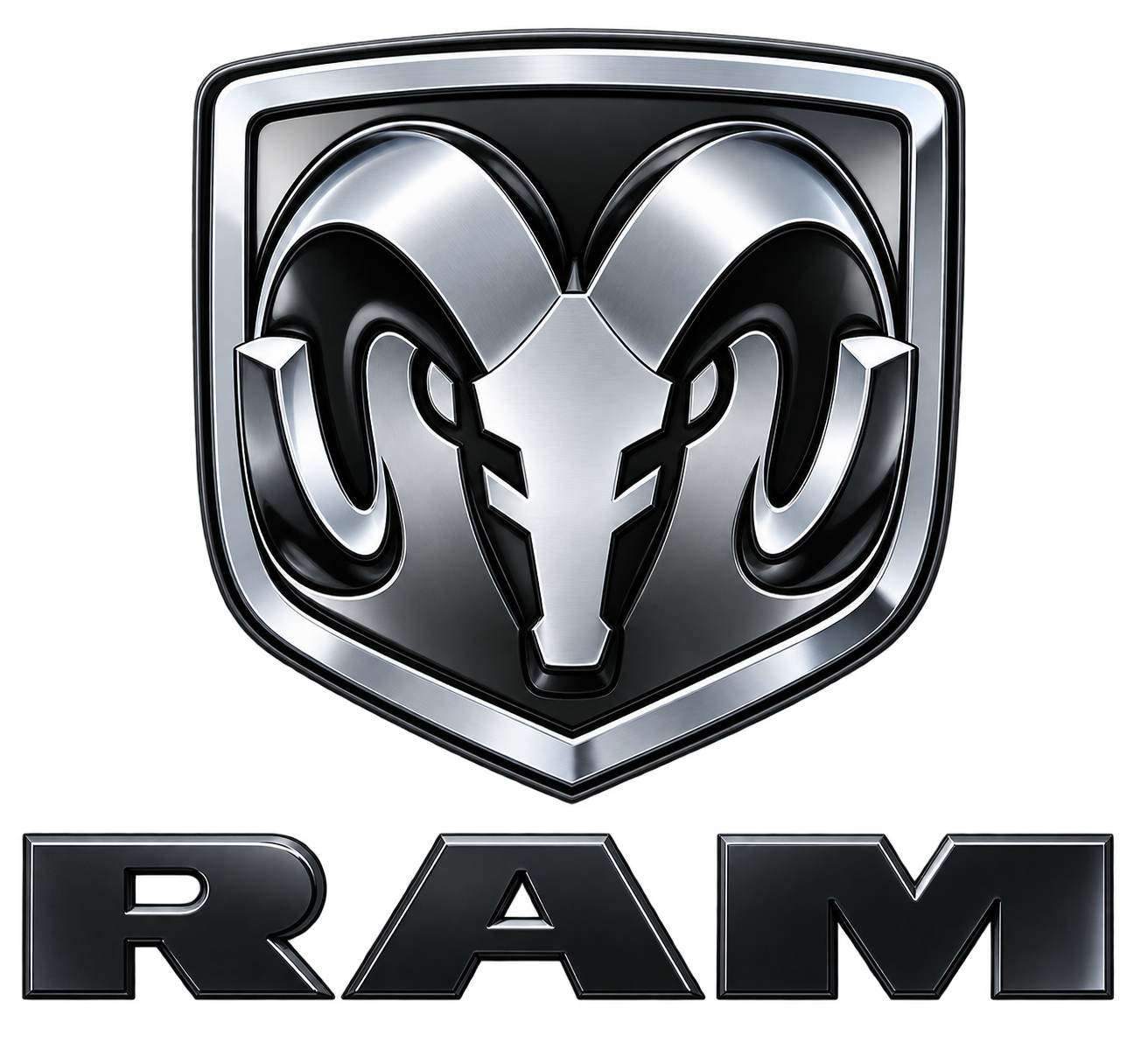 RAM
